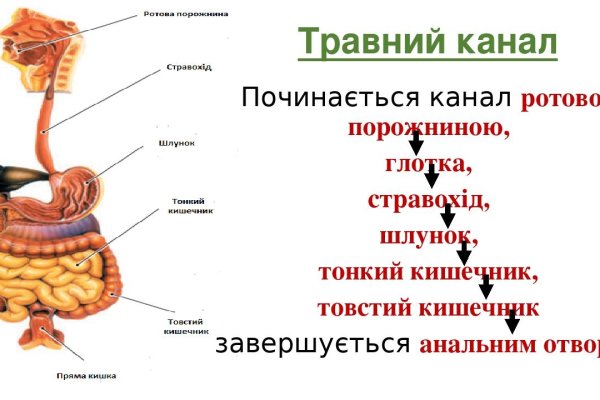 Новая ссылка на кракен